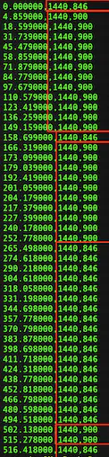 Chrome screen recording with 7 sections in different resolutions.png
